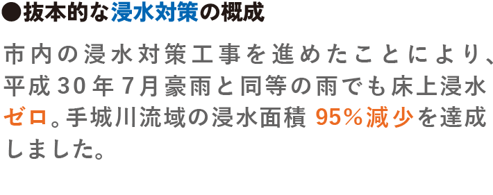 抜本的な浸水対策の概成